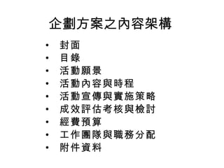 企劃方案之內容架構 封面 目錄 活動願景 活動內容與時程 活動宣傳與實施策略 成效評估考核與檢討 經費預算 工作團隊與職務分配 附件資料 