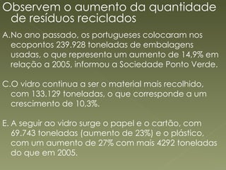 Observem o aumento da quantidade de resíduos reciclados No ano passado, os portugueses colocaram nos ecopontos 239.928 toneladas de embalagens usadas, o que representa um aumento de 14,9% em relação a 2005, informou a Sociedade Ponto Verde.  O vidro continua a ser o material mais recolhido, com 133.129 toneladas, o que corresponde a um crescimento de 10,3%. A seguir ao vidro surge o papel e o cartão, com 69.743 toneladas (aumento de 23%) e o plástico, com um aumento de 27% com mais 4292 toneladas do que em 2005.  