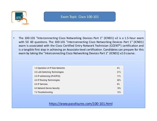 H13-321_V2.0 Quizfragen Und Antworten