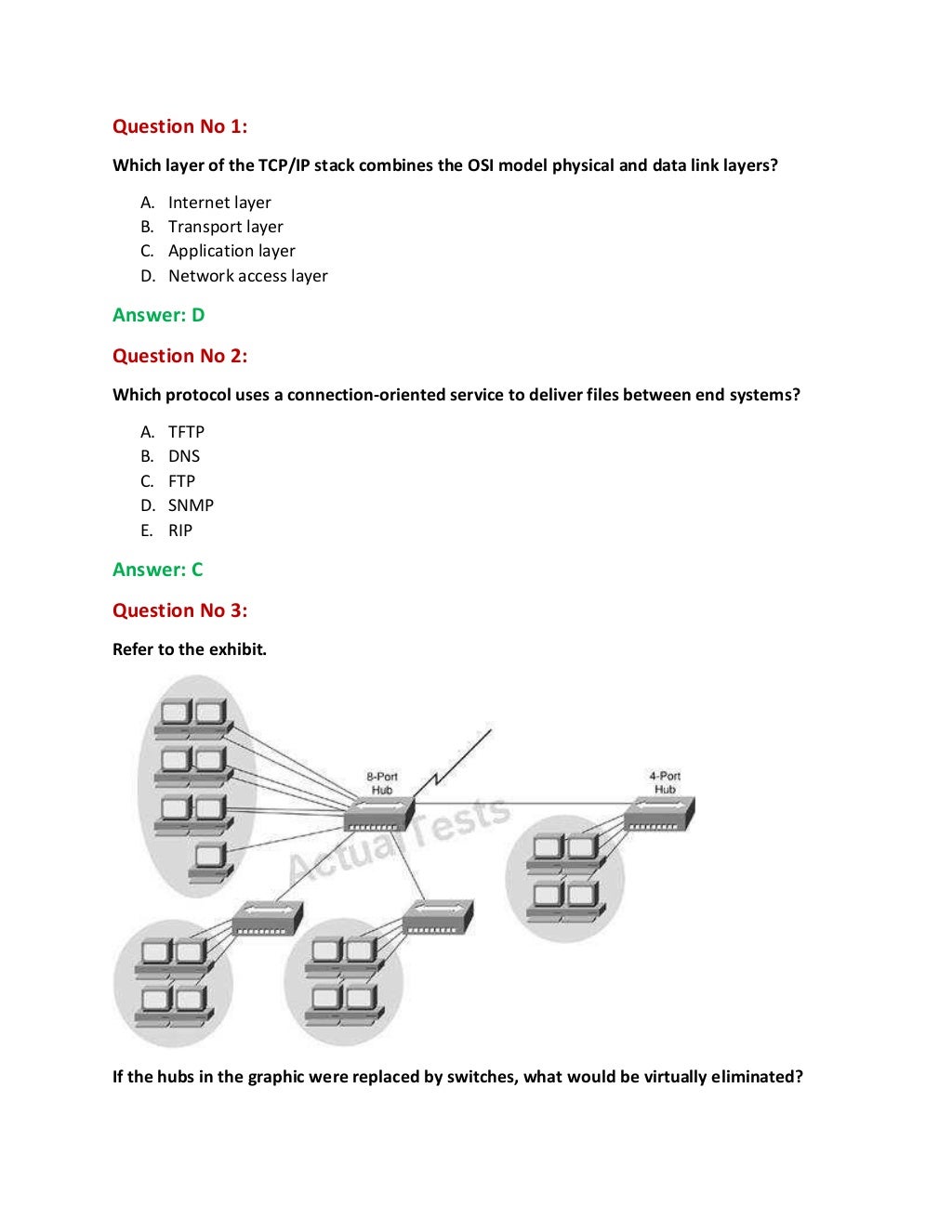 MKT-101 Exam