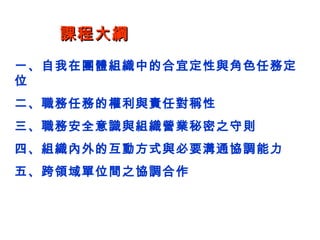 課程大綱 一、自我在團體組織中的合宜定性與角色任務定位  二、職務任務的權利與責任對稱性 三、職務安全意識與組織營業秘密之守則 四、組織內外的互動方式與必要溝通協調能力 五、跨領域單位間之協調合作 