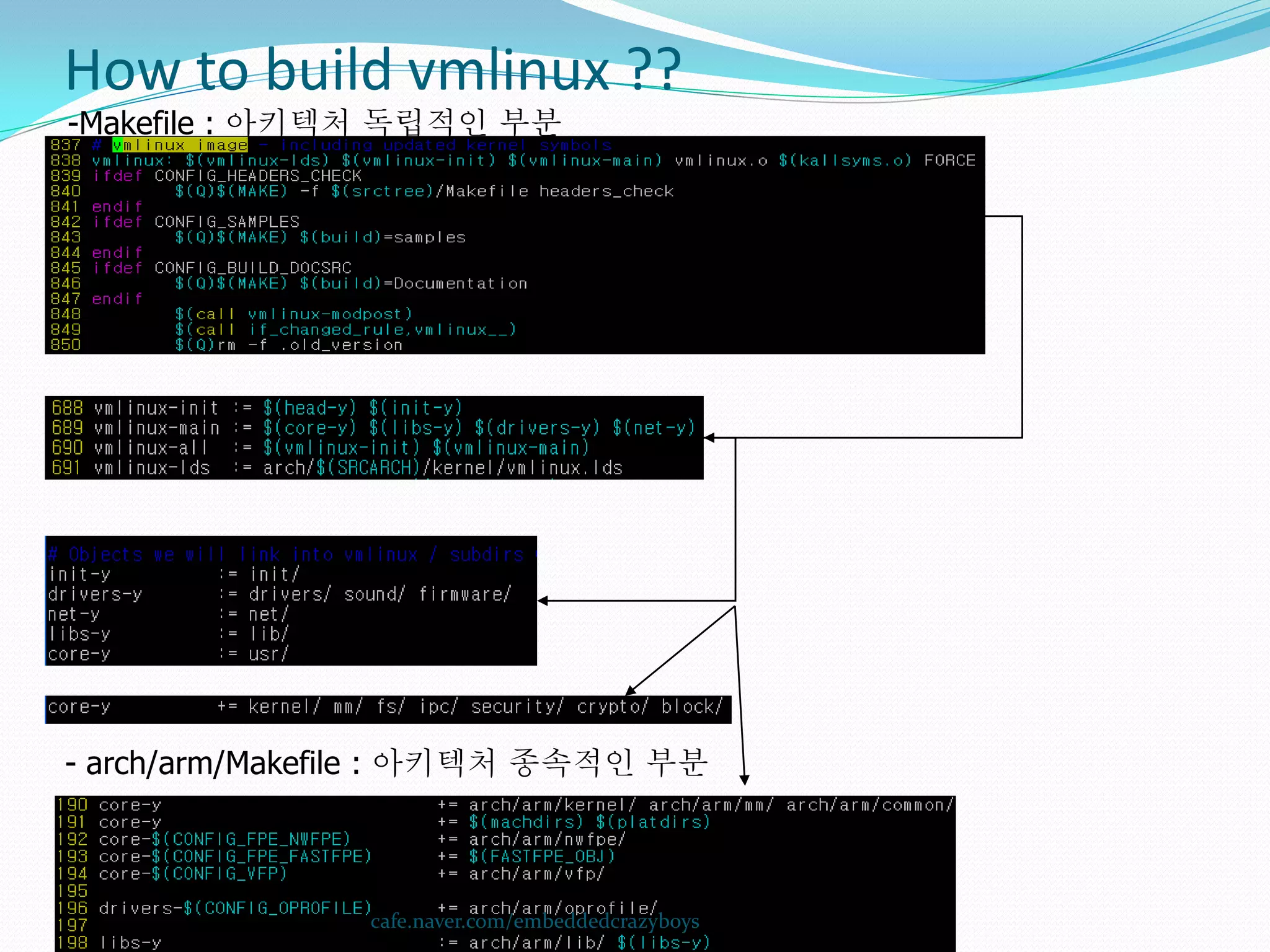 How to build vmlinux ??
-Makefile : 아키텍처 독립적인 부분




- arch/arm/Makefile : 아키텍처 종속적인 부분



                cafe.naver.com/embeddedcrazyboys
 