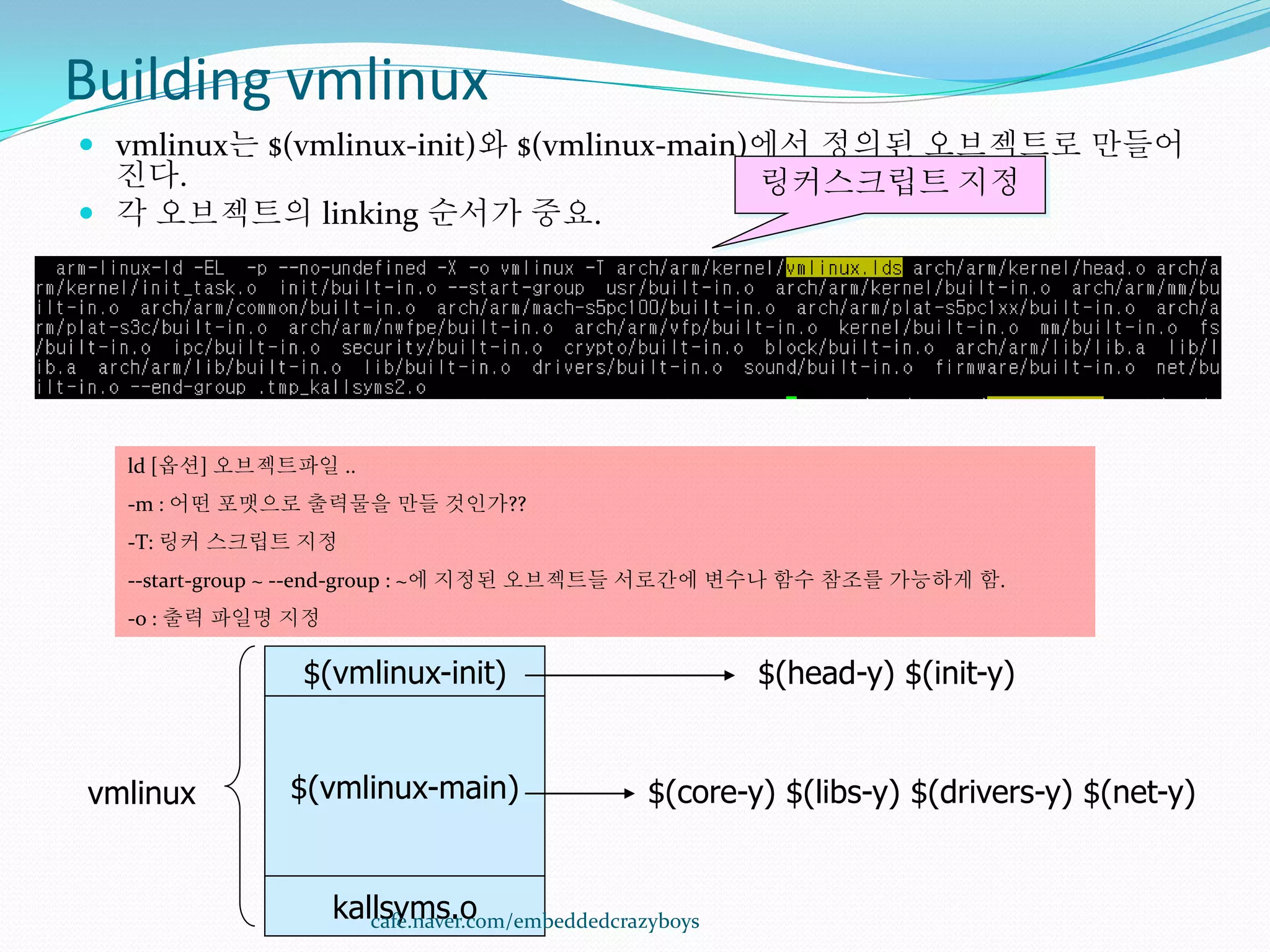 Building vmlinux
 vmlinux는 $(vmlinux-init)와 $(vmlinux-main)에서 정의된 오브젝트로 만들어
  진다.                                      링커스크립트 지정
 각 오브젝트의 linking 순서가 중요.




  ld [옵션] 오브젝트파일 ..
  -m : 어떤 포맷으로 출력물을 만들 것인가??
  -T: 링커 스크립트 지정
  --start-group ~ --end-group : ~에 지정된 오브젝트들 서로간에 변수나 함수 참조를 가능하게 함.
  -o : 출력 파일명 지정

               $(vmlinux-init)                           $(head-y) $(init-y)


vmlinux       $(vmlinux-main)                    $(core-y) $(libs-y) $(drivers-y) $(net-y)


                   kallsyms.o
                      cafe.naver.com/embeddedcrazyboys
 