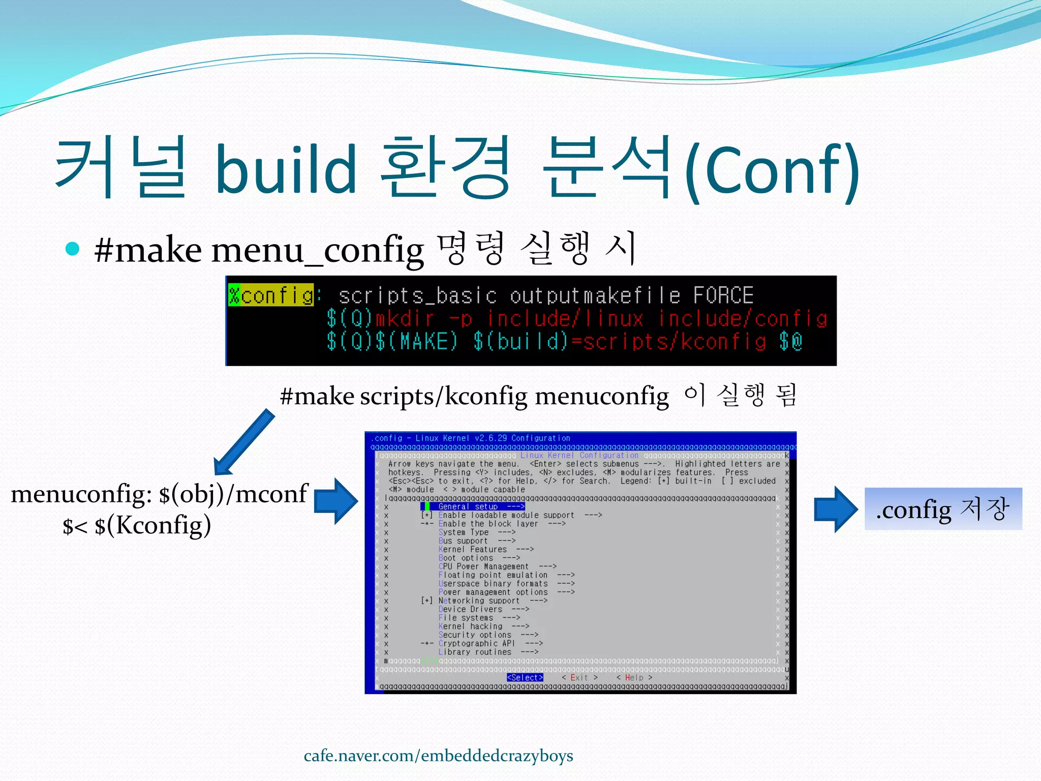 커널 build 환경 분석(Conf)
     #make menu_config 명령 실행 시


                     #make scripts/kconfig menuconfig 이 실행 됨


menuconfig: $(obj)/mconf
                                                               .config 저장
   $< $(Kconfig)




                       cafe.naver.com/embeddedcrazyboys
 