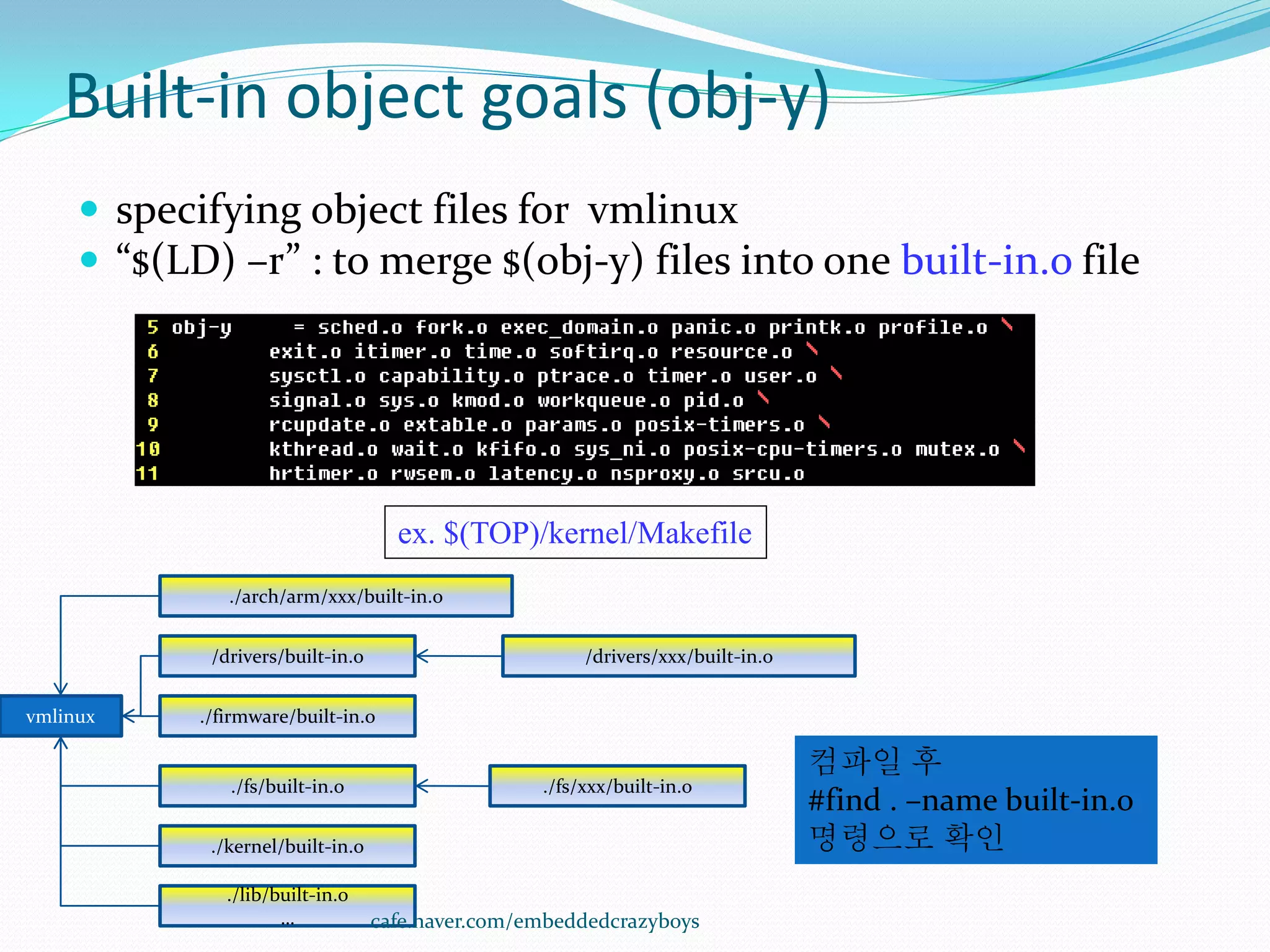 Built-in object goals (obj-y)
      specifying object files for vmlinux
      “$(LD) –r” : to merge $(obj-y) files into one built-in.o file




                                     ex. $(TOP)/kernel/Makefile
               ./arch/arm/xxx/built-in.o


             /drivers/built-in.o                        /drivers/xxx/built-in.o


vmlinux     ./firmware/built-in.o

                                                                                  컴파일 후
               ./fs/built-in.o                     ./fs/xxx/built-in.o
                                                                                  #find . –name built-in.o
             ./kernel/built-in.o                                                  명령으로 확인
               ./lib/built-in.o
                      …            cafe.naver.com/embeddedcrazyboys
 