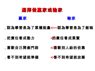 選擇做贏家或輸家
    贏家             輸家

․ 認為學習是為了累積能量    認為學習是為了飯碗

․ 把責任看成動力       把責任看成累贅

․ 喜歡自己開創門路      喜歡別人給的依靠

․ 看不到希望就準備      看不到希望就放棄
 