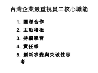 台灣企業最重視員工核心職能

 1. 團隊合作
 2. 主動積極
 3. 持續學習
 4. 責任感
 5. 創新求變與突破性思
   考
 