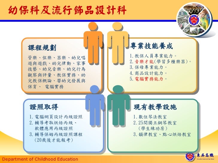 100各職業類科特色 100各職業類科特色