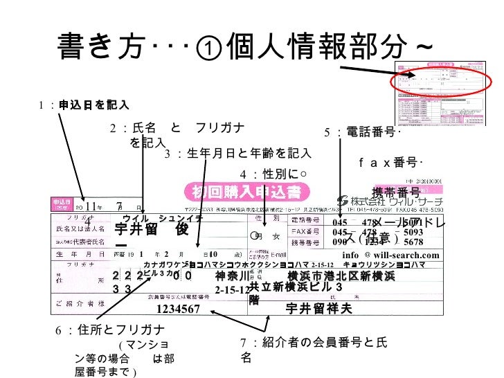 金融機関定期便100日ｷｬﾝﾍﾟｰﾝ虎の巻愛用者