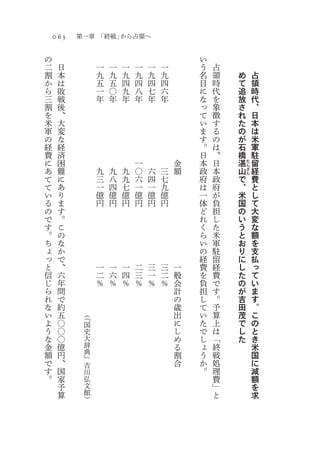 063   第一章 「終戦」から占領へ

の                                               い
二     日         一       一   一   一   一   一       う   占
割     本         九       九   九   九   九   九       名   領       め       占
か     は         五       五   四   四   四   四       目   時       て       領
ら     敗         一       〇   九   八   七   六       に   代       追       時
三     戦         年       年   年   年   年   年       な   を       放       代
割     後                                         っ   象       さ       、
を     、                                         て   徴       れ       日
米     大                                         い   す       た       本
軍     変                                         ま   る       の       は
の     な                                         す   の       が       米
経     経                                         。   は       石       軍
費     済                                         日   、       橋       駐
に     困                         一           金   本   日       湛   た   留
あ     難         九   九       九   〇   六   三   額   政   本   山
                                                                ん
                                                                ざ   経
て     に         三   八       九   六   四   七       府   政   で
                                                                ん
                                                                    費
て     あ         一   四       七   一   一   九       は   府   、           と
い     り         億   億       億   億   億   億       一   が   米           し
る     ま         円   円       円   円   円   円       体   負   国           て
の     す                                         ど   担   の           大
で     。                                         れ   し   い           変
す     こ                                         く   た   う           な
。     の                                         ら   米   と           額
ち     な                                         い   軍   お           を
ょ     か                                         の   駐   り           支
っ     で                                         経   留   に           払
と     、         一   一       一   二   三   三   一   費   経   し           っ
信     六         二   六       四   三   一   二   般   を   費   た           て
じ     年         ％   ％       ％   ％   ％   ％   会   負   で   の           い
ら     間                                     計   担   す   が           ま
れ     で                                     の   し   。   吉           す
な     約                                     歳   て   予   田           。
い     五    （『                               出   い   算   茂           こ
よ     〇    国                                に   た   上   で           の
う     〇    史                                し   で   は   し           と
な     〇    大                                め   し   「   た           き
金     億    辞                                る   ょ   終               米
額     円    典                                割   う   戦               国
           』
で     、    吉                                合   か   処               に
す     国    川                                    。   理               減
。     家    弘                                        費               額
      予    文                                        」               を
      算    館                                        と               求
           ）
 