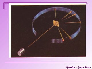 Química - Graça Porto
 