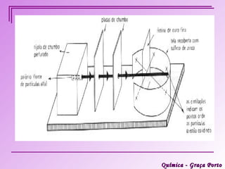 Química - Graça Porto
 