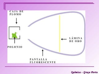 Química - Graça Porto
 