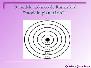 O modelo atômico de Rutherford
   "modelo planetário".




                        Química - Graça Porto
 