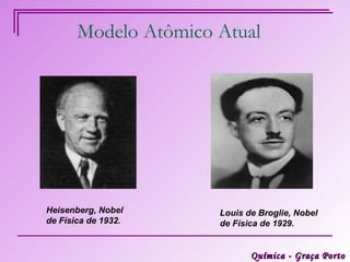 Modelo Atômico Atual




Heisenberg, Nobel     Louis de Broglie, Nobel
de Física de 1932.    de Física de 1929. 


                             Química - Graça Porto
 
