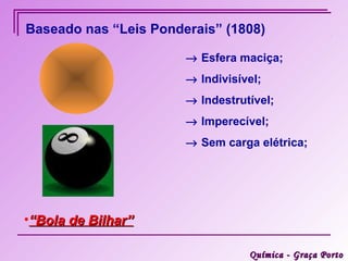 Baseado nas “Leis Ponderais” (1808)

                       → Esfera maciça;
                       → Indivisível;
                       → Indestrutível;
                       → Imperecível;
                       → Sem carga elétrica;




•“Bola de Bilhar”

                                  Química - Graça Porto
 
