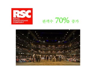 관객수

70% 증가

 