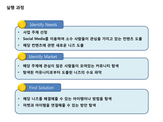 실행 과정

1

Identify Needs

•

사업 주제 선정

•

Social Media를 이용하여 소수 사람들이 관심을 가지고 있는 컨텐츠 도출

•

해당 컨텐츠에 관한 새로운 니즈 도출

2

Identify Market

•

해당 주제에 관심이 많은 사람들이 모여있는 커뮤니티 탐색

•

탐색된 커뮤니티로부터 도출된 니즈의 수요 파악

3

Find Solution

•

해당 니즈를 해결해줄 수 있는 아이템이나 방법을 탐색

•

마켓과 아이템을 연결해줄 수 있는 방안 탐색

 