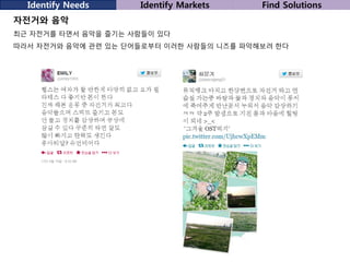 Identify Needs

Identify Markets

Find Solutions

자전거와 음악
최근 자전거를 타면서 음악을 즐기는 사람들이 있다
따라서 자전거와 음악에 관련 있는 단어들로부터 이러한 사람들의 니즈를 파악해보려 한다

 