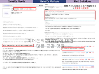 Identify Needs

Identify Markets

Find Solutions
대형 커뮤니티에서 자전거족들의 반응
 잠재적 수요고객

 