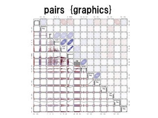 pairs {graphics}
 