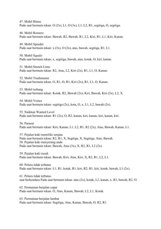 47. Mobil Rhino
Pada saat bermain tekan: O (2x), L1, O (3x), L1, L2, R1, segitiga, O, segitiga.
48. Mobil Romero
Pada saat bermain tekan: Bawah, R2, Bawah, R1, L2, Kiri, R1, L1, Kiri, Kanan.
49. Mobil Speeder
Pada saat bermain tekan: x (3x), O (2x), atas, bawah, segitiga, R1, L1.
50. Mobil Squalo
Pada saat bermain tekan: x, segitiga, bawah, atas, kotak, O, kiri, kanan.
51. Mobil Stretch Limo
Pada saat bermain tekan: R2, Atas, L2, Kiri (2x), R1, L1, O, Kanan.
52. Mobil Trashmaster
Pada saat bermain tekan: O, R1, O, R1, Kiri (2x), R1, L1, O, Kanan.
53. Mobil terbang
Pada saat bermain tekan: Kotak, R2, Bawah (2x), Kiri, Bawah, Kiri (2x), L2, X.
54. Mobil Vortex
Pada saat bermain tekan: segitiga (2x), kota, O, x, L1, L2, bawah (2x).
55. Naikkan Wanted Level
Pada saat bermain tekan: R1 (2x), O, R2, kanan, kiri, kanan, kiri, kanan, kiri.
56. Parasut
Pada saat bermain tekan: Kiri, Kanan, L1, L2, R1, R2 (2x), Atas, Bawah, Kanan, L1.
57. Pejalan kaki memiliki senjata
Pada saat bermain tekan: R2, R1, X, Segitiga, X, Segitiga, Atas, Bawah.
58. Pejalan kaki menyerang anda
Pada saat bermain tekan: Bawah, Atas (3x), X, R2, R1, L2 (2x).
59. Pejalan kaki rusuh
Pada saat bermain tekan: Bawah, Kiri, Atas, Kiri, X, R2, R1, L2, L1.
60. Peluru tidak terbatas
Pada saat bermain tekan: L1, R1, kotak, R1, kiri, R2, R1, kiri, kotak, bawah, L1 (2x).
61. Peluru tidak terbatas
saat berkendara Pada saat bermain tekan: atas (2x), kotak, L2, kanan, x, R1, bawah, R2, O.
62. Permainan berjalan cepat
Pada saat bermain tekan: O, Atas, Kanan, Bawah, L2, L1, Kotak.
63. Permainan berjalan lambat
Pada saat bermain tekan: Segitiga, Atas, Kanan, Bawah, O, R2, R1.
 