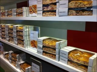 100 лучших идей для вашего фастфуда