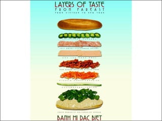 100 лучших идей для вашего фастфуда