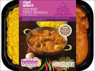 100 лучших идей для вашего фастфуда