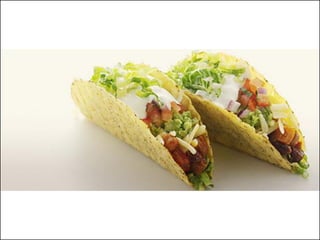 100 лучших идей для вашего фастфуда