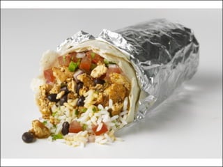 100 лучших идей для вашего фастфуда