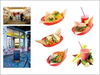 100 лучших идей для вашего фастфуда