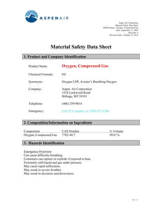 Page 1 of 7 
Material Safety Data Sheet 
1. Product and Company Identification 
Product Name: Oxygen, Compressed Gas 
Chemical Formula: O2 
Synonyms: Oxygen USP, Aviator’s Breathing Oxygen 
Company: Aspen Air Corporation 
1524 Lockwood Road 
Billings, MT 59101 
Telephone: (406) 259-9014 
Emergency: Call 3E Company at 1-800-451-8346 
2. Composition/Information on Ingredients 
Components CAS Number % Volume 
Oxygen, Compressed Gas 7782-44-7 99.6+% 
3. Hazards Identification 
Emergency Overview 
Can cause difficulty breathing. 
Containers can rupture or explode if exposed to heat. 
Extremely cold liquid and gas under pressure. 
May cause rapid suffocation. 
May result in severe frostbite. 
May result in dizziness and drowsiness. 
Potential Health Effects 
Inhalation: Prolonged inhalation of high oxygen concentrations (>75%) may affect 
concentration, attention, and cause tiredness or respiratory irritation. Inhalation over 
several hours may cause cough, sore throat, chest pain and difficulty breathing. 
 