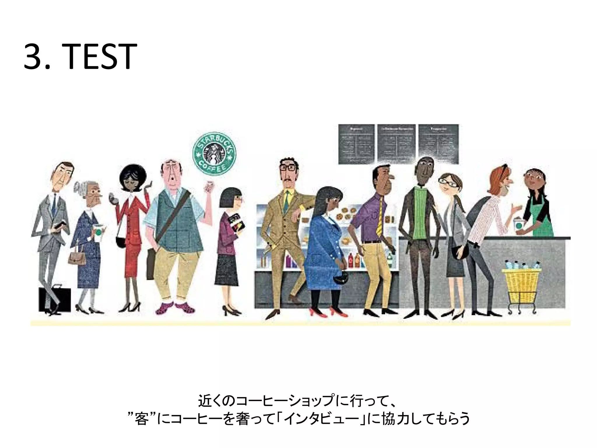 3. TEST
近くのコーヒーショップに行って、
”客”にコーヒーを奢って「インタビュー」に協力してもらう
 