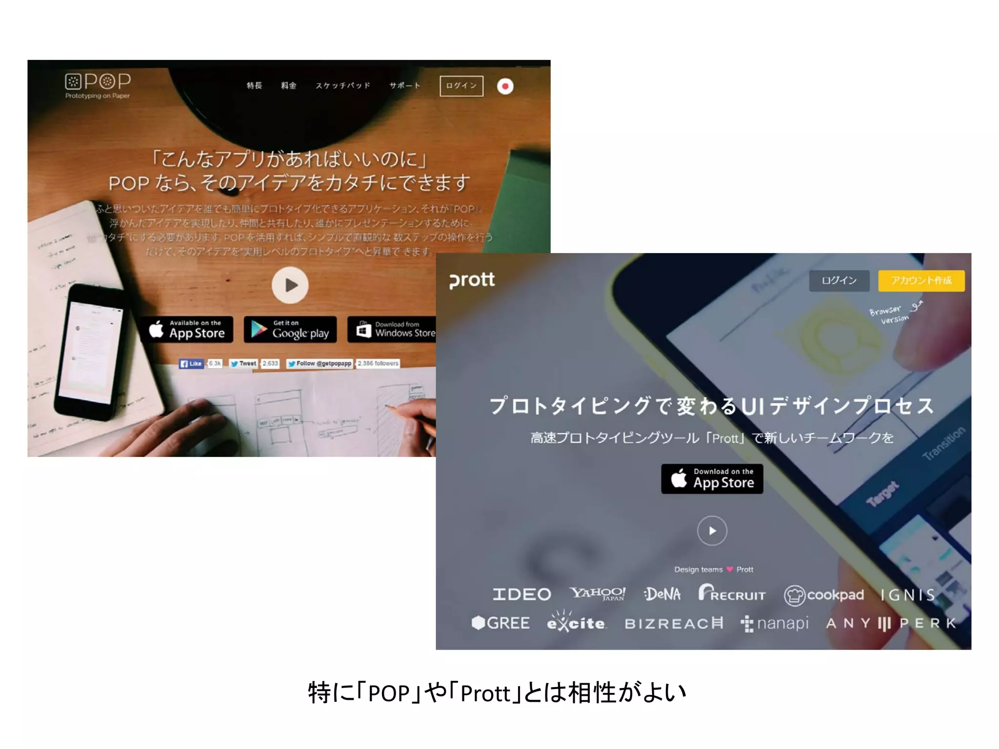 特に「POP」や「Prott」とは相性がよい
 