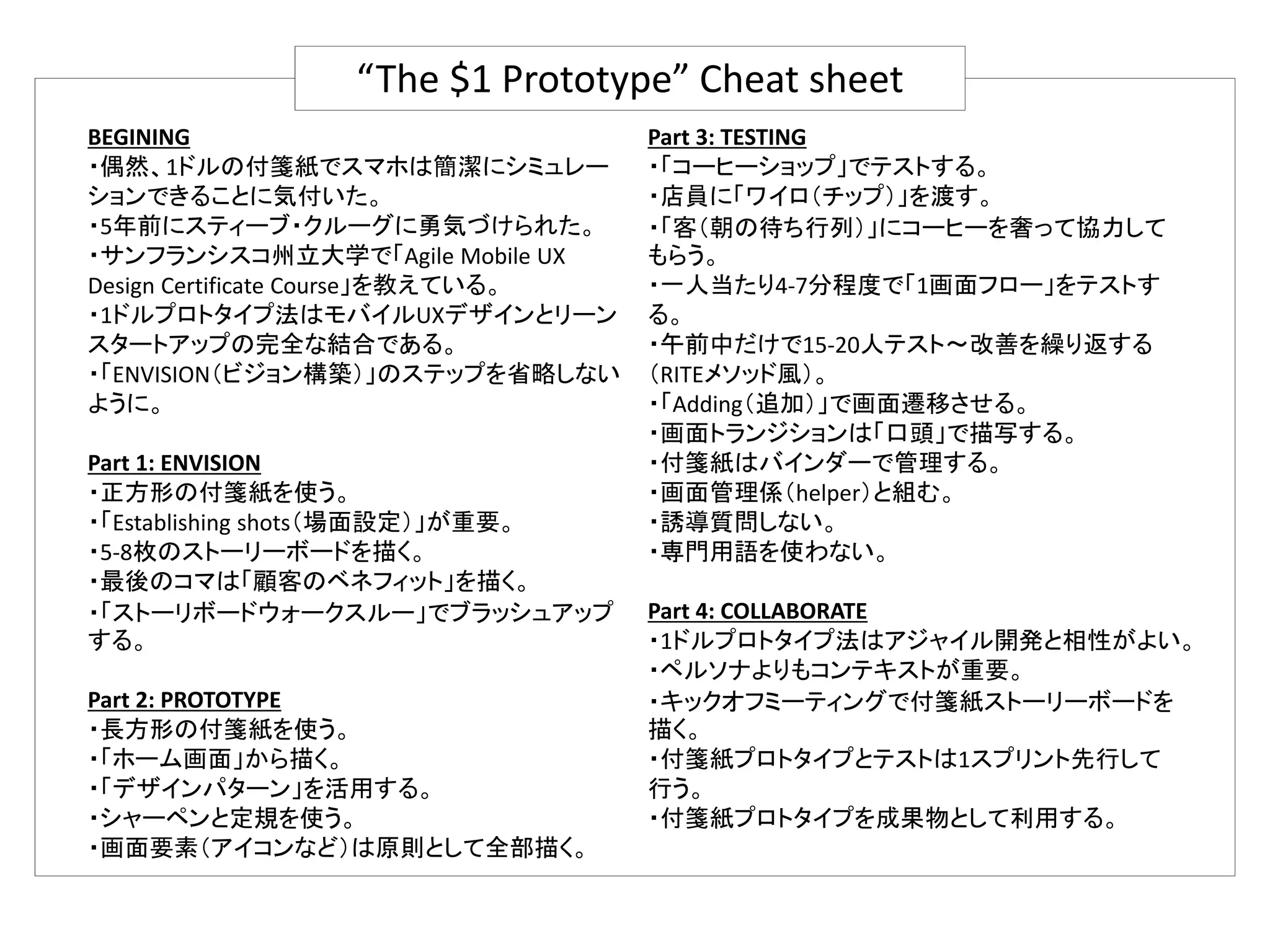 BEGINING
・偶然、1ドルの付箋紙でスマホは簡潔にシミュレー
ションできることに気付いた。
・5年前にスティーブ・クルーグに勇気づけられた。
・サンフランシスコ州立大学で「Agile Mobile UX 
Design Certificate Course」を教えている。
・1ドルプロトタイプ法はモバイルUXデザインとリーン
スタートアップの完全な結合である。
・「ENVISION（ビジョン構築）」のステップを省略しない
ように。
Part 1: ENVISION
・正方形の付箋紙を使う。
・「Establishing shots（場面設定）」が重要。
・5‐8枚のストーリーボードを描く。
・最後のコマは「顧客のベネフィット」を描く。
・「ストーリボードウォークスルー」でブラッシュアップ
する。
Part 2: PROTOTYPE
・長方形の付箋紙を使う。
・「ホーム画面」から描く。
・「デザインパターン」を活用する。
・シャーペンと定規を使う。
・画面要素（アイコンなど）は原則として全部描く。
Part 3: TESTING
・「コーヒーショップ」でテストする。
・店員に「ワイロ（チップ）」を渡す。
・「客（朝の待ち行列）」にコーヒーを奢って協力して
もらう。
・一人当たり4‐7分程度で「1画面フロー」をテストす
る。
・午前中だけで15‐20人テスト～改善を繰り返する
（RITEメソッド風）。
・「Adding（追加）」で画面遷移させる。
・画面トランジションは「口頭」で描写する。
・付箋紙はバインダーで管理する。
・画面管理係（helper）と組む。
・誘導質問しない。
・専門用語を使わない。
Part 4: COLLABORATE
・1ドルプロトタイプ法はアジャイル開発と相性がよい。
・ペルソナよりもコンテキストが重要。
・キックオフミーティングで付箋紙ストーリーボードを
描く。
・付箋紙プロトタイプとテストは1スプリント先行して
行う。
・付箋紙プロトタイプを成果物として利用する。
“The $1 Prototype” Cheat sheet
 