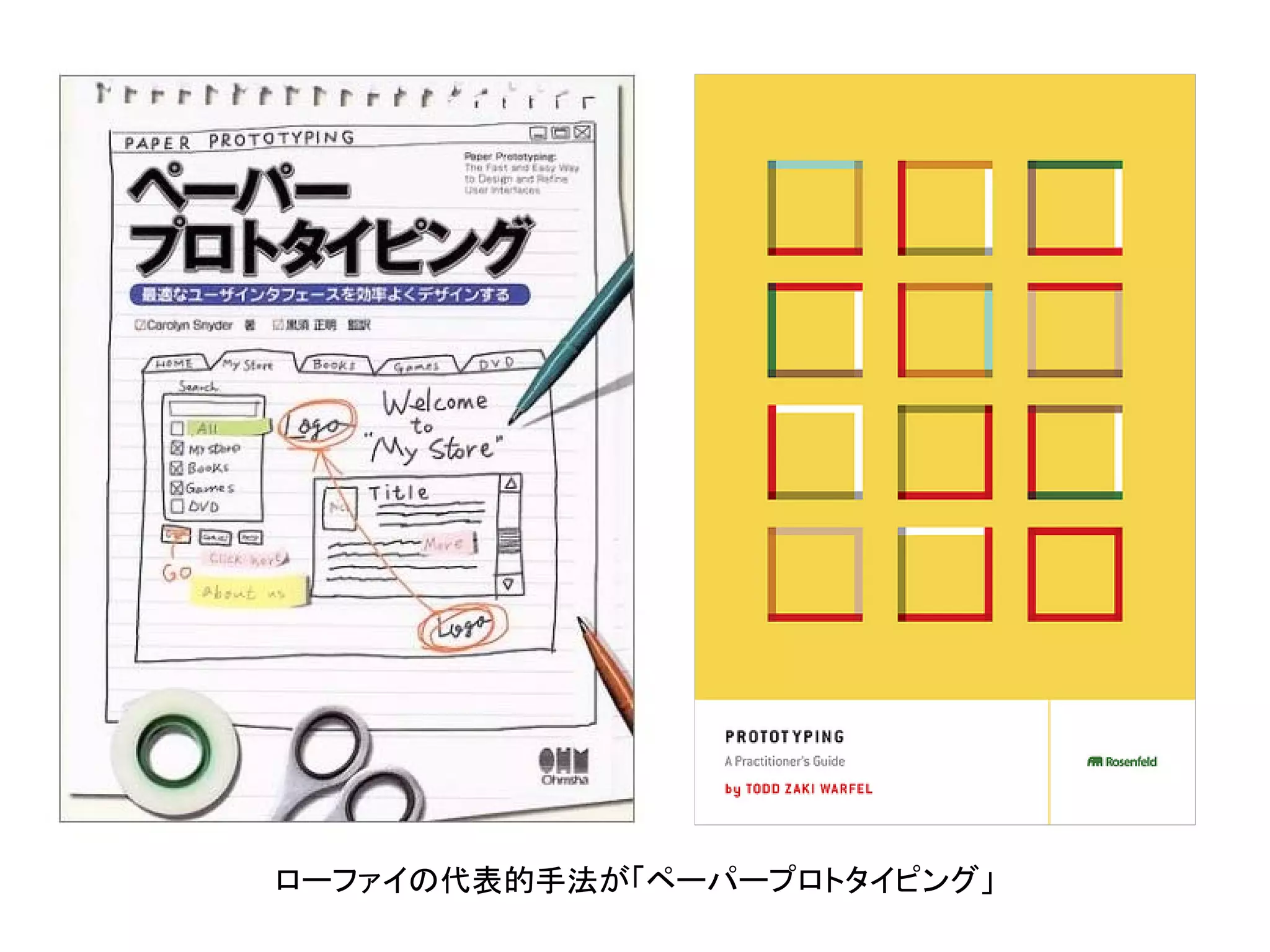 ローファイの代表的手法が「ペーパープロトタイピング」
 