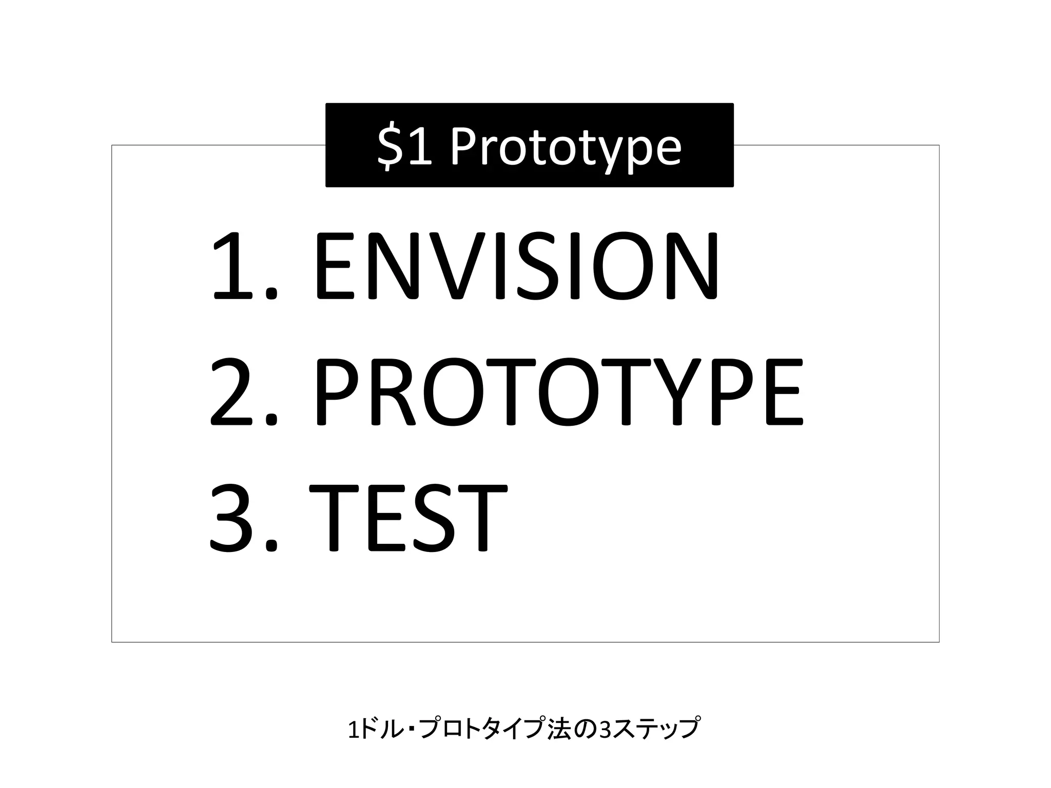 1. ENVISION
2. PROTOTYPE
3. TEST
$1 Prototype
1ドル・プロトタイプ法の3ステップ
 
