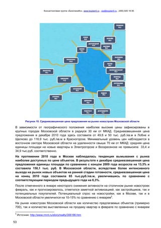 Консалтинговая группа «БизпланиКо», www.bizplan5.ru , vip@bizplan5.ru , (495) 645 18 95
53
5
Источник: http://www.rmnt.ru/story/realty/306186.htm
Рисунок 10. Средневзвешенная цена предложения на рынке новостроек Московской области
В зависимости от географического положения наиболее высокие цены зафиксированы в
крупных городах Московской области в радиусе 30 км от МКАД. Средневзвешенная цена
предложения в декабре 2010 года здесь составила от 49,8 и 50 тыс. руб./кв.м в Лобне и
Щелково до 116,9 тыс. руб./кв.м в Красногорске. Минимальный уровень цен наблюдается в
восточном секторе Московской области на удаленности свыше 70 км от МКАД: средняя цена
единицы площади на новые квартиры в Электрогорске и Воскресенске не превысила 33,4 и
34,9 тыс.руб. соответственно.
На протяжении 2010 года в Москве наблюдалась тенденция вымывания с рынка
наиболее доступных по цене объектов. В результате к декабрю средневзвешенная цена
предложения единицы площади по сравнению с концом 2009 года возросла на 13,3% и
составила 150,1 тыс. руб. В Московской области, вследствие более интенсивного
выхода на рынок новых объектов на ранней стадии готовности, средневзвешенная цена
на конец 2010 года составила 65 тыс.руб./кв.м, увеличившись по сравнению с
соответствующим периодом предыдущего года на 6,3%.
После отмеченного в январе некоторого снижения активности на столичном рынке новостроек
февраль, как и прогнозировалось, отметился заметной активизацией, как застройщиков, так и
потенциальных покупателей. Потенциальный спрос на новостройки, как в Москве, так и в
Московской области увеличился на 10-15% по сравнению с январем5
.
На рынке новостроек Московской области как количество предлагаемых объектов (примерно
700), так и количество выставленных на продажу квартир в феврале по сравнению с январем
 