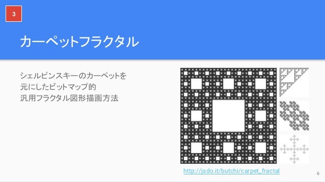 サイエンスアゴラ研究100連発 目に見えて楽しい数学