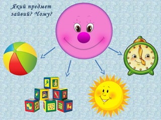 Який предмет
зайвий? Чому?
 