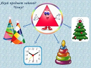 Який предмет зайвий?
Чому?
 