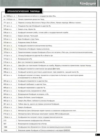 ХРОНОЛОГИЧЕСКАЯ ТАБЛИЦА
ок. 1600 до н. э. | Возникновение китайского государства Шан-Инь.
ок. 1122 до н.э. | Начало правления династии Чжоу.
771 до н. э. | Перенос столицы Восточного Чжоу в Лои (Лоян). Начало периода «Вёсны и осени».
551 до н. э. | Рождение Кун Цю (Конфуция) в царстве Лу.
549 до н.э. | Смерть отца, Шулян Хэ.
536 до н. э. | Конфуций начинает учебу, готовя себя к государственной службе.
535 до н.э. | Смерть матери, Чжэнцзай.
533 до н. э. | Брак Конфуция с Цзы Гуань.
532 до н.э. | Рождение сына, Ли Боюя.
531 до н. э. Ц Конфуций становится смотрителем пастбищ.
522 до н. э. | Появление у Конфуция первых учеников.
519 до н. э. | Предполагаемая поездка Конфуция в Лои и его встреча с Лао-цзы, основоположником даосизма.
517 до н. э. || Отъезд Конфуция из царства Лу в область Ци.
514 до н. э. | Возвращение в Лу.
510 до н. э. | Дин-гун становится правителем Лу.
501 до н. э. | Царь Дин-гун приглашает Конфуция на службу. Мудрец становится правителем города Чжунду.
499 до н. э. | Конфуций становится советником при дворе Дин-гуна.
498 до н. э. | Конфуций пытается уничтожить укрепления «трех семейств», высшей знати Лу.
497 до н. э. | Конфуций получает отставку, пускается в странствия по Китаю и на некоторое время
останавливается в области Вэй.
493 до н. э. | Конфуций отправляется в царство Сун.
492 до н. э. | Конфуций пребывает в царстве Чэнь.
489 до н. э. | Конфуций переезжает в царство Чу.
487 до н. э. | Конфуций вновь направляется в Вэй.
484 до н. э. | Возвращение Конфуция на родину, в Лу.
483 до н. э. | Смерть Ли Боюя, сына Конфуция.
482 до н. э. | Смерть Янь Юаня, любимого ученика Конфуция.
481 до н. э. | Гибель Цзы-лу, одного из первых учеников Конфуция.
479 до н. э. | Смерть Конфуция.
213 до н. э. | Император Цинь Шихуанди издает приказ о сожжении конфуцианских книг.
212 до н. э. | Император Цинь Шихуанди закапывает заживо 460 конфуцианцев.
136 до н. э. | Конфуцианство получает статус государственной религии.
513 | Проникновение конфуцианства в Японию.
587 | Возрождение конфуцианства в Китае.
1966 | Конфуцианство объявляется в Китае контрреволюционным учением.
| Внесение храма Конфуция в Список всемирного наследия ЮНЕСКО.
 