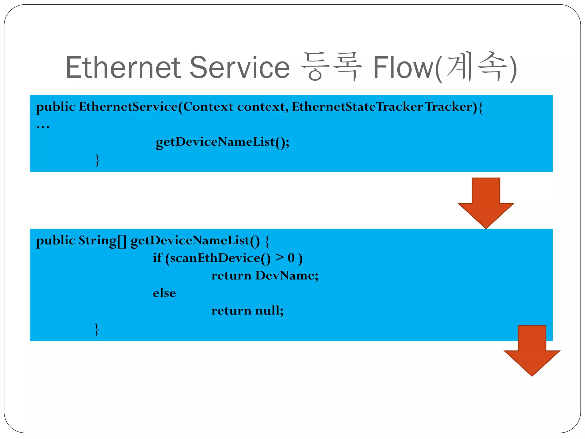 Ethernet Service 등록 Flow(계속)
public EthernetService(Context context, EthernetStateTracker Tracker){
…
                  getDeviceNameList();
         }




public String[] getDeviceNameList() {
                   if (scanEthDevice() > 0 )
                             return DevName;
                   else
                             return null;
          }
 