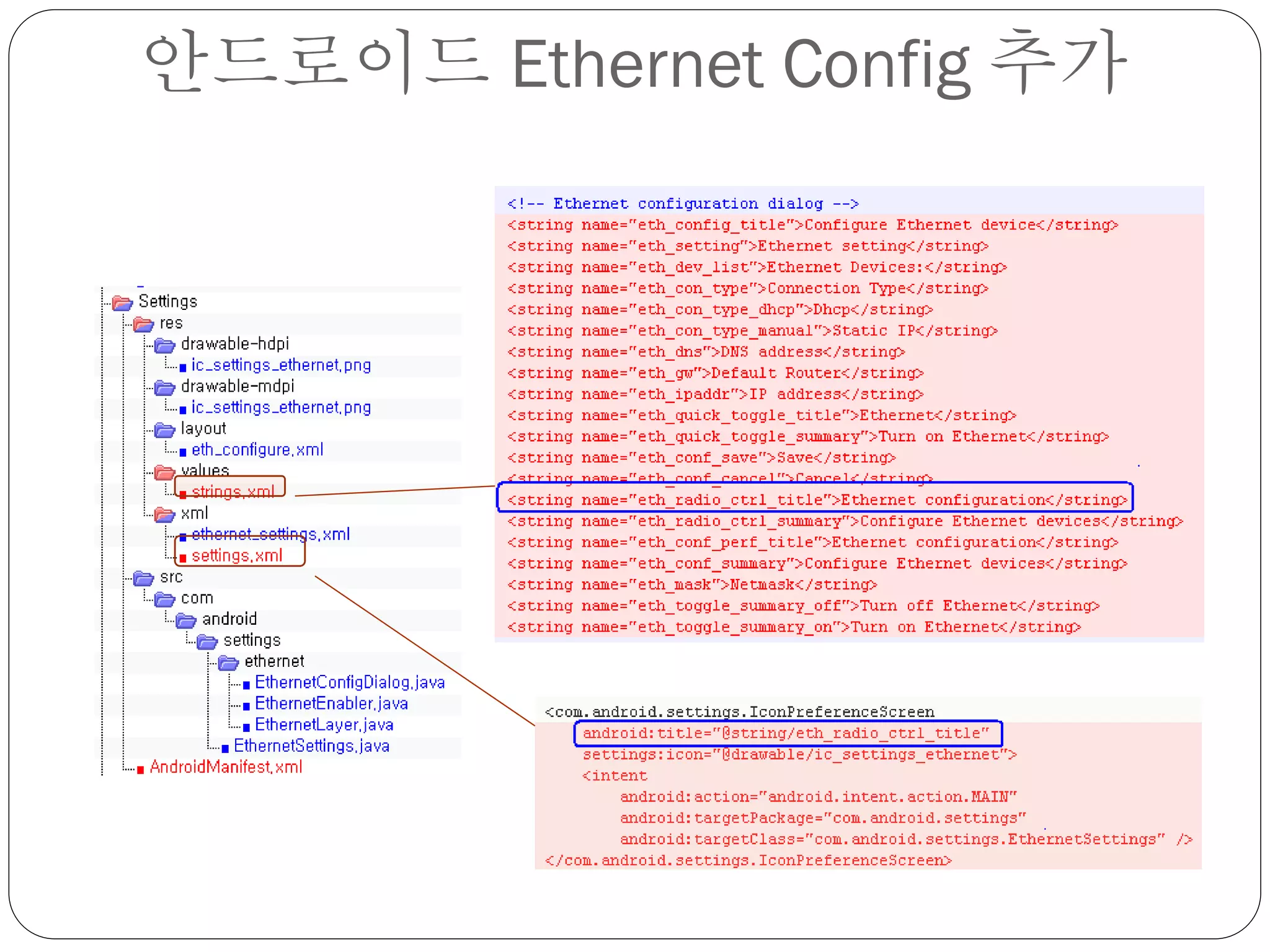 안드로이드 Ethernet Config 추가
 