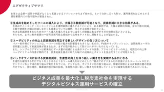 Members Co.,Ltd.
エグゼクティブサマリ
お客さま企業へ提案や承諾がなくとも実践できるアクションからまず始める、という方針に沿った形で、運用業務をはじめとする
既存業務内での取り組みが推進された。
ビジネス成果を最大化し脱炭素社会を実現する
デジタルビジネス運用サービスの確立
14
①生成AIを始めとしたツールの導入により、大幅な工数削減が可能となり、炭素削減に大きな効果がある。
生成AIやノーコード・ローコードツールを運用業務に導入することにより、ある事例では、大幅な納期の短縮、全体工数の削減、
工数や納期を大幅に削減しながらも成果については維持、向上する成果が表れている。
大きな削減効果を生むためのツール導入を導入するまでには多くの障壁はあるががその分効果が高いといえる。
そのため、まずは制作業務の一部等実現可能な領域から活用をテスト的に開始することが望まれる。
②ユーザビリティの向上と炭素削減を両立する新しいデザインの在り方について
バナー制作等のアクションは、一つ一つの取り組みの影響度を大きくないものの、PV数やインプレッション、訪問数等ユーザの
使用量に比例して削減効果が高まるため、まずの取り組みとして取り入れやすいものとなっている。
また、シンプルなデザインは結果的にデータ量の削減による表示スピードの改善、アクセシビリティの向上、可読性の向上等
ユーザビリティの改善が期待でき、炭素削減を基点に新たな軸での成果向上ポイントを見出だすことが可能となる。
③バックオフィスにおける炭素削減は、生産性の向上を伴う新しい働き方を実現する糸口となる
生産性を維持するだけでなく向上させるようなツール導入をはじめとしたIT基点でのデジタル化の促進によるペーパーレス化や、
オンラインならではの取り組みが実行されている。デジタル化、オンライン化の取り組みは、移動の抑制による炭素排出量の削減
だけでなく、居住場所、職業選択肢の幅の拡張、生産性の高い新しい働き方を実現していく上では重要な施策であるといえる。
 