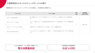 Members Co.,Ltd.
8.環境負荷の小さいホスティングサービスの導入
環境負荷の小さいホスティングサービスを選択し、炭素削減に貢献する。
25
想定削減量 (当該期間累計)
0.02 t-CO2
ビジネス成果向上／コスト削減への貢献イメージ
電力消費量削減
アクション内容
実行
件数
想定削減量
(1件あたり平均)
36 サーバの選定／置き換え
再エネ駆動のホスティングサービスを採用することで、サイトのホスティングに関連するエネルギー消費を削減す
る。
37 オートスケーリングの導入
トラフィック量に応じてサーバーの数を自動的に増減させ余分なサーバーを稼働を抑制し、エネルギー消費量を削減
する。
38 サーバーレスアーキテクチャの採用 必要な時だけリソース提供を受けるサービスを採用し、エネルギー消費量を削減する。
39 Content Delivery Network
ウェブサイトのコンテンツを世界中のサーバーに配信し、ページの読み込み速度を向上させ、エネルギー消費を削減
する。
アクション名
I 3 0.007 t-CO2
 