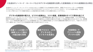 Members Co.,Ltd.
②生成AIやノーコード・ローコードなどのデジタル先端技術を活用した炭素削減とビジネス成果最大化の両立
28
生成AIやノーコード・ローコードツールをはじめとした各種デジタル先端技術の活用や、業務プロセスやユーザーへの体験価値
そのものをデジタル化していくことはビジネスそのもののトランスフォーメーションにつながり、ビジネス成果の創出、向上に
とどまらず新たなビジネス価値の創出による脱炭素社会の実現に大きな貢献を図ることができる。
デジタル先端技術の導入は、ビジネス成果向上、コスト削減、炭素削減のすべてで革命を起こす
生成AIやノーコード・ローコードツールをデジタルビジネス運用業務全般に導入することにより、納期60％短縮、コスト40％削減、
体制70％削減する事例(※)も生まれ、パフォーマンスの維持向上と効率化を最大化する新しい方法論が確立されはじめている。成果最
大化、コスト削減効果の最大化とともに炭素削減においても工数等の削減により大きな貢献効果が期待されており、今後のデジタルビ
ジネス運用においてはデジタル先端技術の導入が必須であるといえる。
先端ツールの導入で
納期コスト工数の
大幅圧縮を実現
生成AIやノーコード・ローコードツール等を制
作領域にとどまらずデジタル運用における業務
全般に導入することで、納期、コスト、体制を
従来の大幅削減が可能となる。特に、体制に関
しては当社例で70％の削減に成功しており炭素
削減に大きな貢献が可能となる。
生成AIやノーコード・ローコードツール等を
制作／運用業務で活用することで、運用スピ
ードの向上、工数削減、アウトプットの再現
性の担保を実現し、運用ボリュームを大幅に
圧縮し効率的な運用体制の構築が実現可能と
なる。
デジタルによるスモールスタート、アジャイ
ル手法を活用した運用型開発によりフィジビ
リティが高い状況下であっても高速PDCAが
可能となり、コストリスクが少なく、かつト
レンドに遅れることなくビジネスを展開して
いくことが可能となる。
業務プロセス・UXを
デジタル化し
ビジネスを高速化
先端領域こそ
アジャイル開発
デジタル活用
※生成 AI を活用した Web サイト制作・運用改革によりコスト 4 割削減、制作期間を半分以下に短縮（2023年10月27日メンバーズプレスリリース）
https://www.members.co.jp/company/news/2023/1027.html
 