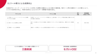 Members Co.,Ltd.
11.ツール導入による成果向上
30
生成AIやローコード・ノーコードツールを用いた業務の自動化による工数の大幅削減、MAツール等の自動化ツールの導入により、
ビジネス効率性の向上、作業の効率化によるエネルギー消費量の削減を図る。
想定削減量 (当該期間累計)
0.75 t-CO2
ビジネス成果向上／コスト削減への貢献イメージ
工数削減
アクション内容
実行
件数
想定削減量
(1件あたり平均)
50
生成AI、ローコード・ノーコードツールによる業務
プロセスの自動化
生成AIや、ローコード・ノーコードツールの使用により、従来の制作、ライティング作業を自動化し業務プロセス自
体の自動化と削減を図る
51 MAツールによる成果向上と効率化
MAツールの活用によりプロセスの自動化、効率的なマーケティングにより生産性の向上、消費エネルギーの削減を
図る。
52 自動化ツールによる業務削減 自動化ツールを使用しツールによる効率的な処理を行いPCやサーバーにかかる電力使用量を削減する。
アクション名
J 0.02 t-CO2
26
 