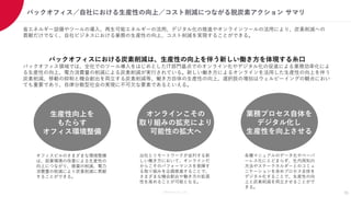 Members Co.,Ltd. 35
バックオフィス／自社における生産性の向上／コスト削減につながる脱炭素アクション サマリ
省エネルギー設備やツールの導入、再生可能エネルギーの活用、デジタル化の推進やオンラインツールの活用により、炭素削減への
貢献だけでなく、自社ビジネスにおける業務の生産性の向上、コスト削減を実現することができる。
バックオフィスにおける炭素削減は、生産性の向上を伴う新しい働き方を体現する糸口
バックオフィス領域では、全社でのツール導入をはじめとしたIT部門基点でのオンライン化やデジタル化の促進による業務効率化によ
る生産性の向上、電力消費量の削減による炭素削減が実行されている。新しい働き方によるオンラインを活用した生産性の向上を伴う
炭素削減、移動の抑制と機会創出を両立する炭素削減等、働き方自体の生産性の向上、選択肢の増加はウェルビーイングの観点におい
ても重要であり、自律分散型社会の実現に不可欠な要素であるといえる。
オフィスビルのさまざまな環境整備
は、就業環境の改善による生産性の
向上につながり、廃棄の削減、電力
消費量の削減により炭素削減に貢献
することができる。
出社とリモートワークが並列する新
しい働き方において、オンラインだ
からこそのパフォーマンスを発揮す
る取り組みを企画推進することで、
さまざまな機会創出や働き方の拡張
性を高めることが可能となる。
各種マニュアルのデータ化やペーパ
ーレス化にとどまらず、社内周知の
方法やステークホルダーとのコミュ
ニケーションを含めプロセス全体を
デジタル化することで、生産性の向
上と炭素削減を両立させることがで
きる。
生産性向上を
もたらす
オフィス環境整備
オンラインこその
取り組みの拡充により
可能性の拡大へ
業務プロセス自体を
デジタル化し
生産性を向上させる
 